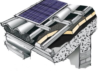Isolamento copertura
