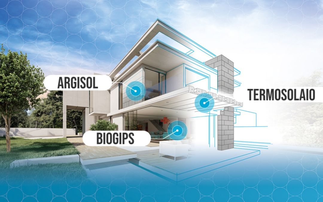 Argisol & Termosolaio